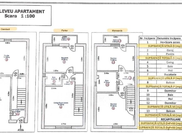 Apartament de vânzare 4 camere Turnisor - 207202AV | BLITZ Sibiu | Poza1