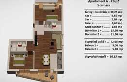 Apartament 3 camere, 86.15 mp, zona Turnisor