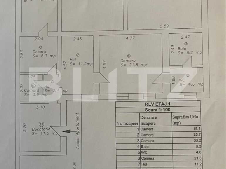 Apartament de vânzare 4+ camere Ultracentral - 93066AV | BLITZ Sibiu | Poza1