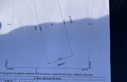 Oportunitate! Teren 4800 mp, deschidere 40 ml, in Ipotesti