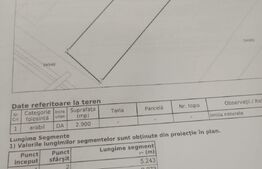Teren intravilan 2900 mp, pretabil pentru construirea de hale, zona Laniste Burdujeni