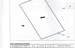 Ocazie! Teren Intravilan, 4.782 mp (trei parcele a câte 1.594 mp),  zona Itcani