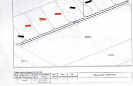 Ocazie! Teren Intravilan, 4.782 mp (trei parcele a câte 1.594 mp),  zona Itcani