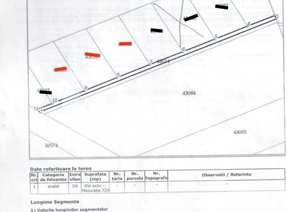 Teren de vânzare Itcani - 110889TV | BLITZ Suceava | Poza7