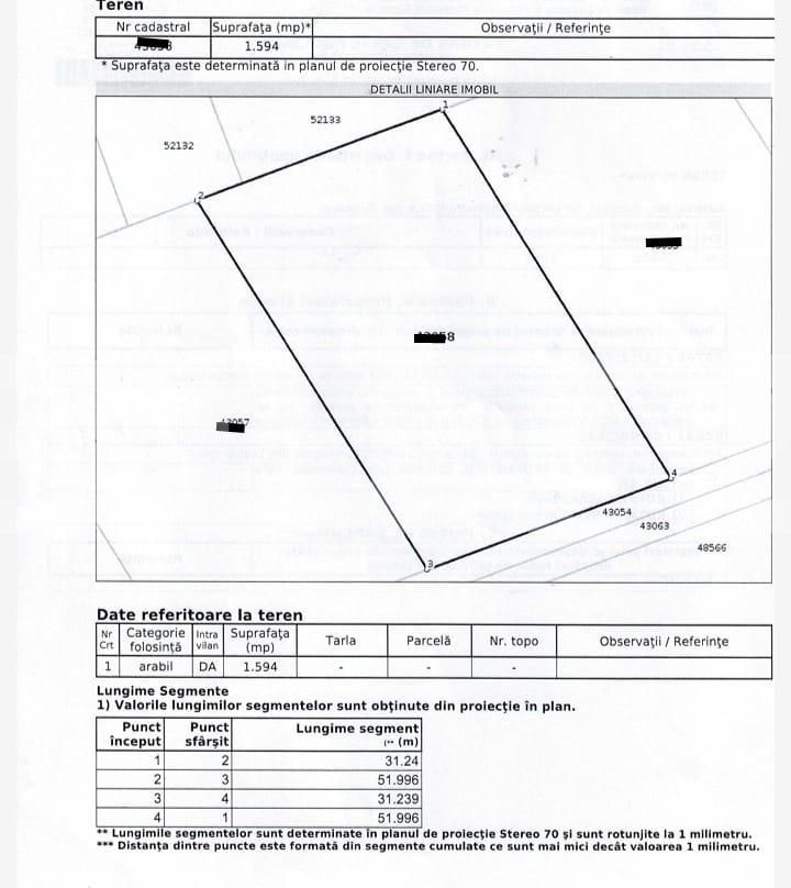Teren de vânzare Itcani - 110889TV | BLITZ Suceava | Poza6