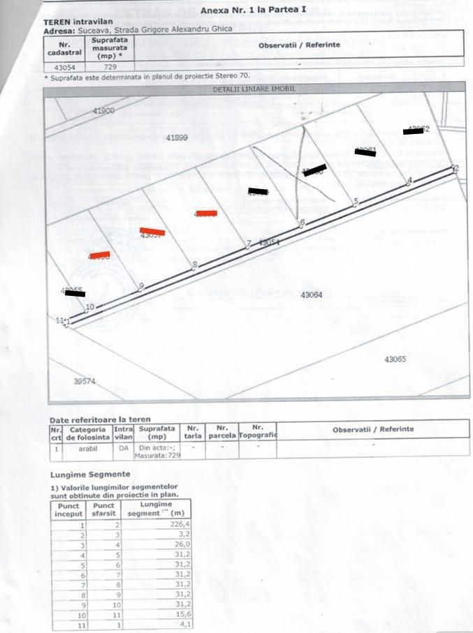 Teren de vânzare Itcani - 110889TV | BLITZ Suceava | Poza7