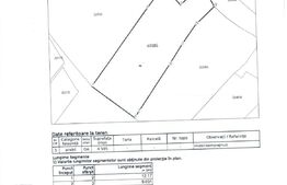 Teren Intravilan de 4.595 mp la 20 minute de Suceava