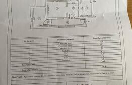 Apartament 3 camere, 71 mp, decomandat, Campulung Moldovenesc