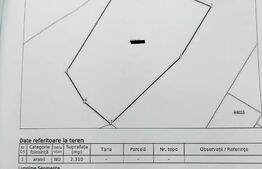 Teren extravilan 2310 mp in Gura Humorului