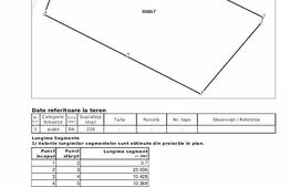 Teren intravilan de 226 mp in Marasesti, Suceava