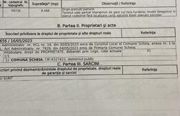 Teren intravilan, de 1000 mp, zona Șcheia