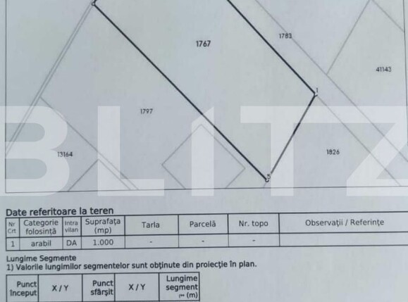 Teren de vânzare Exterior Sud - 121115TV | BLITZ Suceava | Poza1