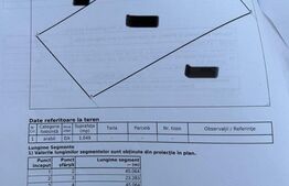 Teren intravilan, 1049 mp , Frumoasa Suceava 