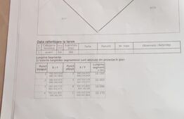 Teren intravilan de 745 mp in Moara