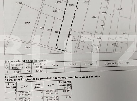 Teren de vânzare Moara - 125473TV | BLITZ Suceava | Poza2