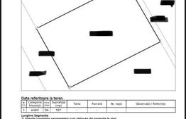 Teren intravilan, 597 mp, zona Moara Nica 