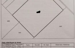 Teren intravilan, 1113 mp, front 29,90 ml, Moara