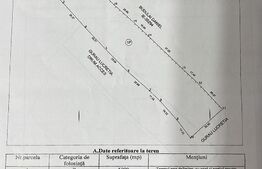 Teren 5000 mp Saru Dornei