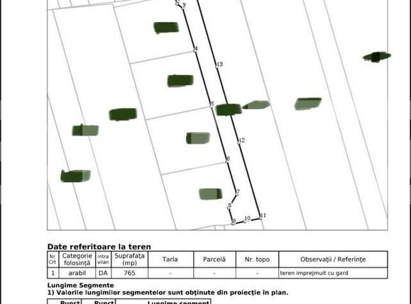 Teren de vânzare Ipotesti - 129728TV | BLITZ Suceava | Poza1