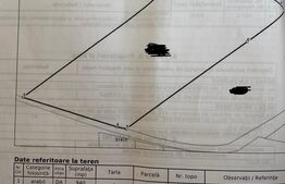 Teren Salageni, Dumbraveni - 3900mp