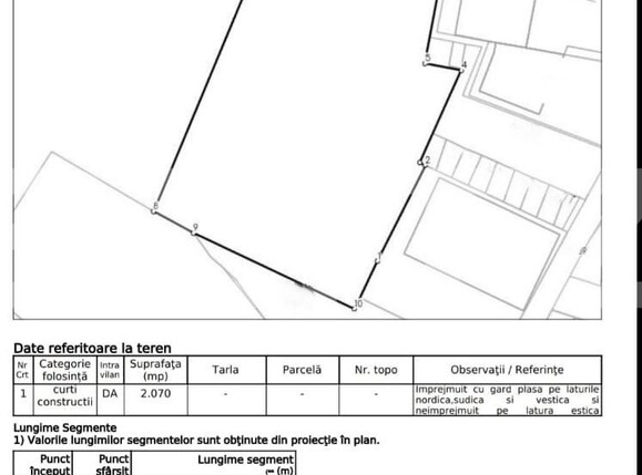 Teren de vânzare Nord - 131390TV | BLITZ Suceava | Poza2