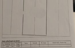 Teren intravilan, 1920 mp, front 32 ml, zona Itcani