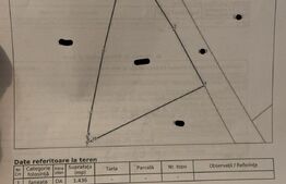 Teren intravilan de 1436 mp, în Mănăstirea Humor 