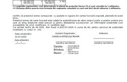 Teren intravilan 1000 mp Moara (Don Polski)