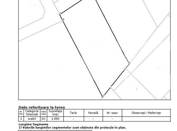 Teren de vânzare Moara - 135780TV | BLITZ Suceava | Poza1