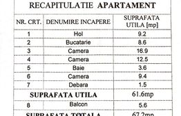Apartament 3 camere, 61mp utili, decomandat, zona Centrală