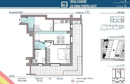 Comision 0! Apartament 2 camere, finisat lux, George Enescu 