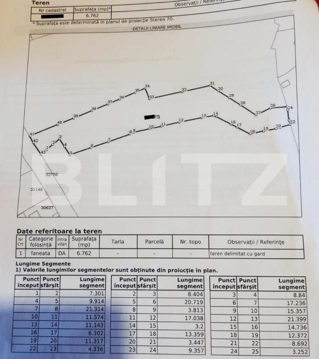 Teren de vânzare Exterior Est - 146868TV | BLITZ Suceava | Poza2