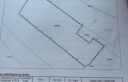 Teren intravilan 16.688 mp in Saru Dornei (video)