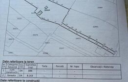 Teren intravilan 16.688 mp in Saru Dornei (video)