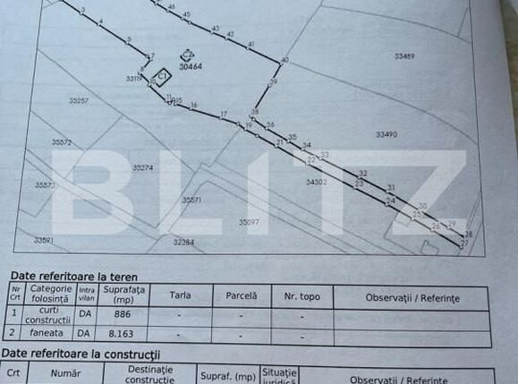 Teren de vânzare Exterior Vest - 146871TV | BLITZ Suceava | Poza4