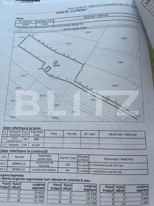Teren de vânzare Exterior Vest - 146871TV | BLITZ Suceava | Poza4