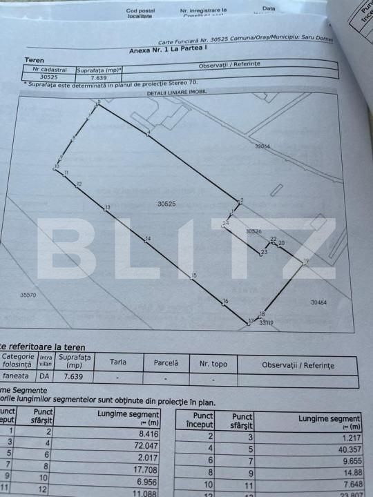 Teren de vânzare Exterior Vest - 146871TV | BLITZ Suceava | Poza3
