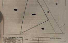 Teren intravilan de 1436 mp, în Mănăstirea Humor 