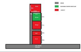 Teren Intravilan , zona Burdujeni 1000mp 