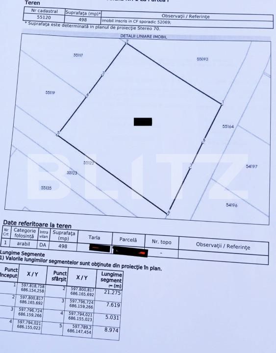 Teren de vânzare Burdujeni - 148076TV | BLITZ Suceava | Poza1