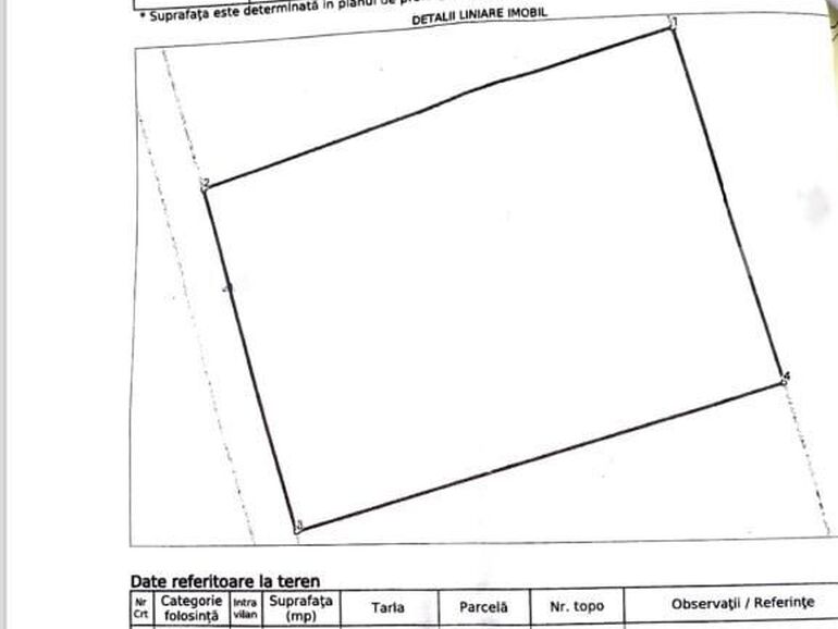 Teren de vânzare Sud - 149449TV | BLITZ Suceava | Poza1