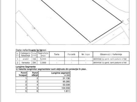 Teren de vânzare Exterior Nord - 150783TV | BLITZ Suceava | Poza2