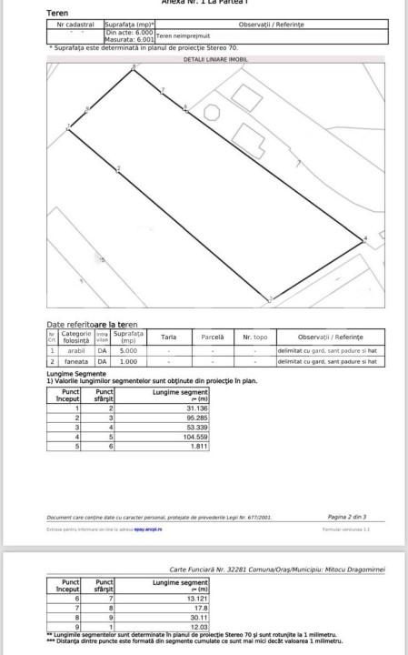 Teren de vânzare Exterior Nord - 150783TV | BLITZ Suceava | Poza2