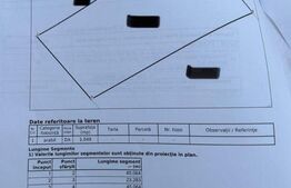 Teren de vânzare Burdujeni - 109639TV | BLITZ Suceava | Poza4