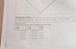 Teren intravilan de 745 mp in Moara