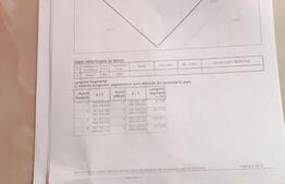 Teren intravilan de 745 mp in Moara