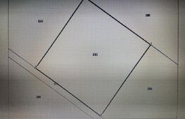 Ocazie, teren intravilan, 14530 mp, zona Passa Tempo