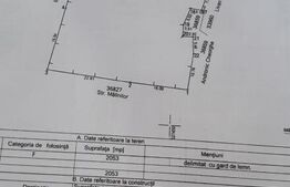 Teren intravilan 2053 mp - centru Vatra Dornei