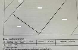 Teren intravilan, 933mp cu 30ml deschidere, Moara Bulai