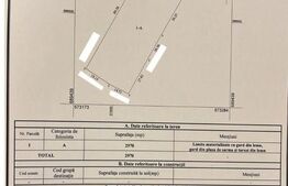 Teren intravilan, 2970 mp, zona Cajvana 